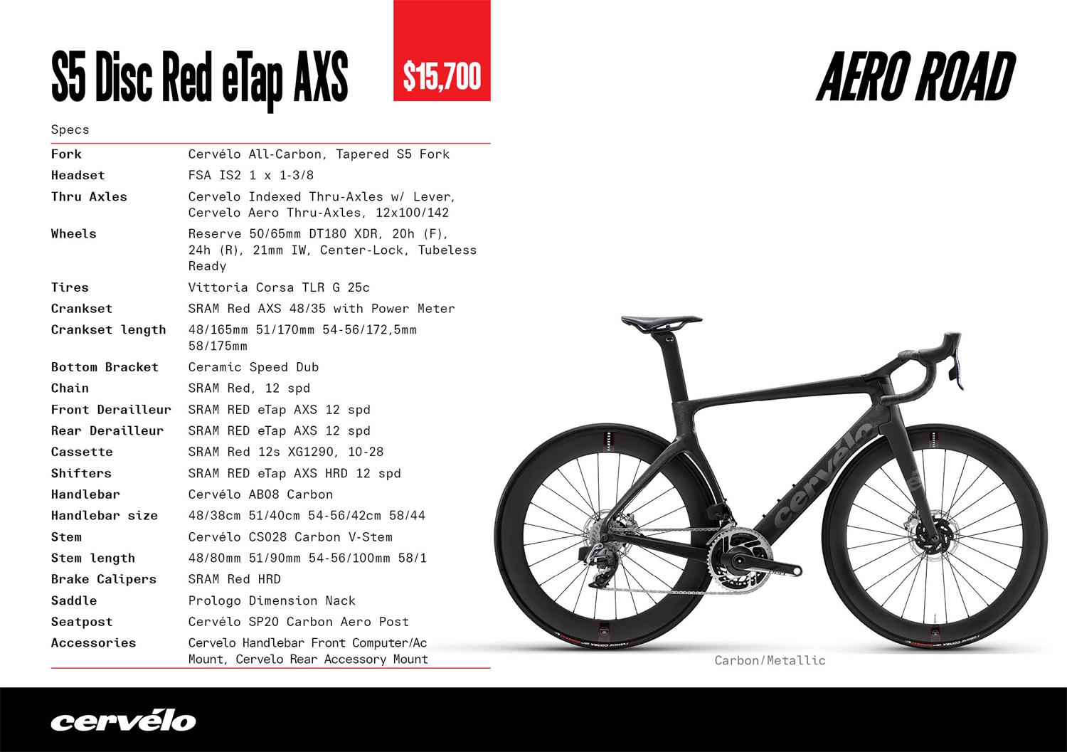 cervelo s5 sram axs